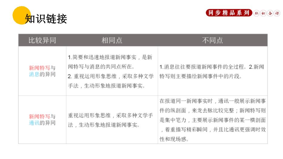 飛天凌空跳水姑娘呂偉奪魁記PPT（優(yōu)質(zhì)）第5頁(yè)