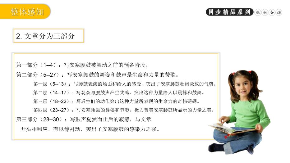 《安塞腰鼓》語(yǔ)文人教版八年級下冊PPT（優(yōu)選版）第10頁(yè)
