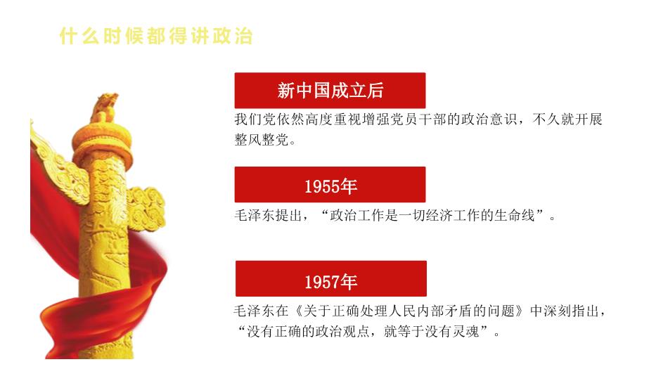 熱烈慶祝中國共產(chǎn)黨成立100周年黨史視角下的四個(gè)意識PPT課件