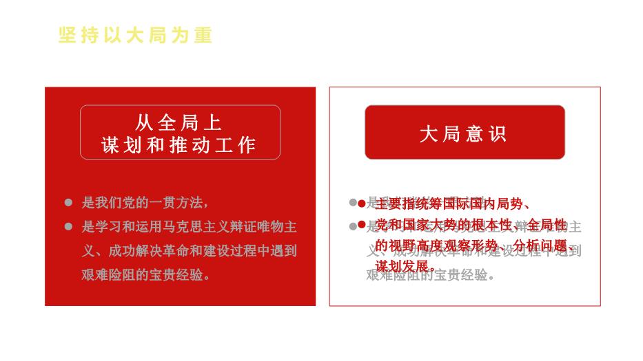 熱烈慶祝中國共產(chǎn)黨成立100周年黨史視角下的四個(gè)意識PPT課件